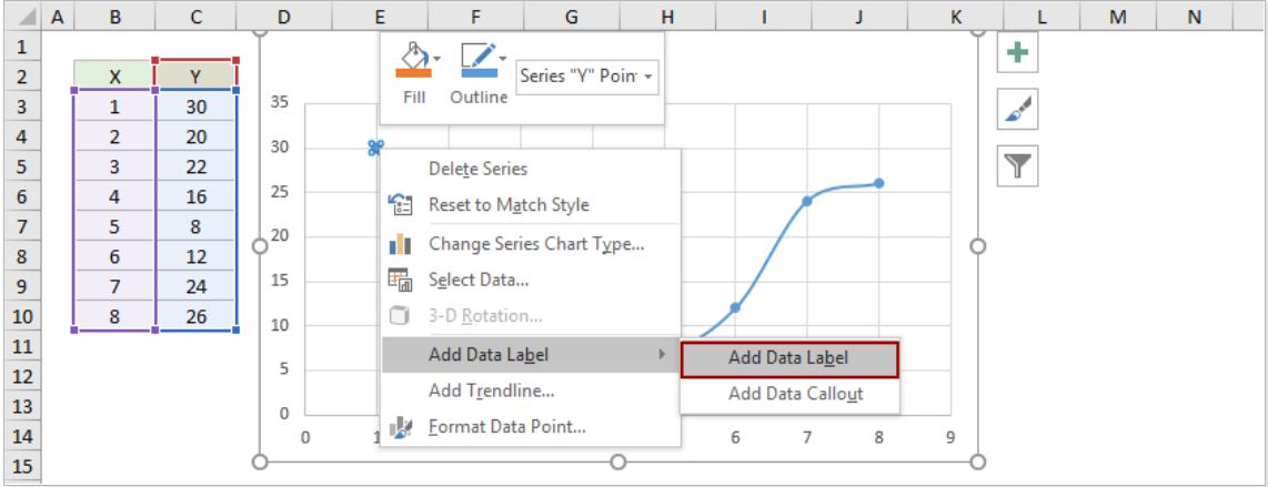 Hướng dẫn cách thêm các tiện ích vào biểu đồ Microsoft Excel (phần 3)